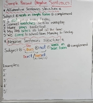 Simple PResent (Negalive Sentences 
AffiRmative Sentences stRucluRe * 
Subject veb in simple foRm ④ complement 
1: I eat pi2za every FRiday. 
A Samuel watches Netflox everyday. 
3: MaRy plays basketball. 
4 My dog bites its tail all the time 
5:We come to school fRom Monday to FRnday. 
* Negative Sentences stRucicRe * 
Do 
Sobject@:Does ⑥not veab in ⑥ complement. 
base form 
Don't /ooesn't. 
(Hc(àe)11) 
Examples: 
1: 
a 
3: 
4 
5: