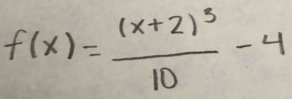 f(x)=frac (x+2)^510-4