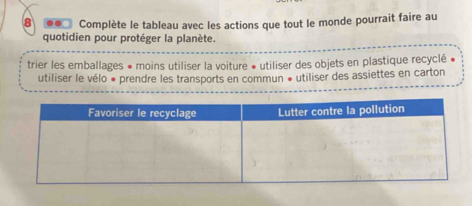 Complète le tableau avec les actions que tout le monde pourrait faire au 
quotidien pour protéger la planète. 
trier les emballages ● moins utiliser la voiture ● utiliser des objets en plastique recyclé 
utiliser le vélo • prendre les transports en commun • utiliser des assiettes en carton