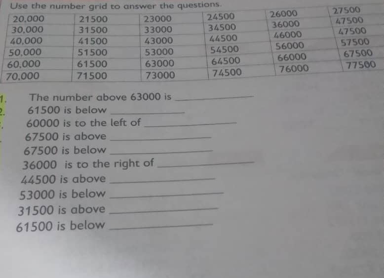 ons. 
1. The number above 63000 is_ 
2. 61500 is below_ 
6 60000 is to the left of_
67500 is above_
67500 is below_
36000 is to the right of_
44500 is above_
53000 is below_
31500 is above_
61500 is below_