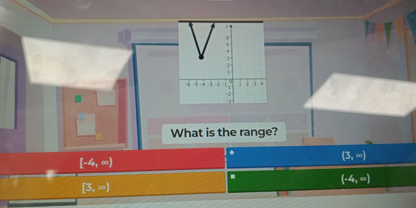 What is the range?
[-4,∈fty )
(3,∈fty )
(-4,∈fty )
[3,∈fty )