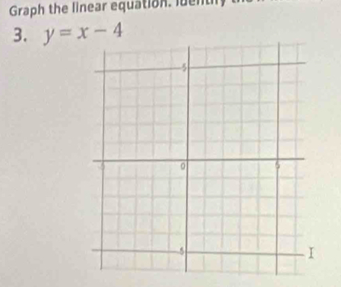 Graph the linear equation, luently 
3. y=x-4