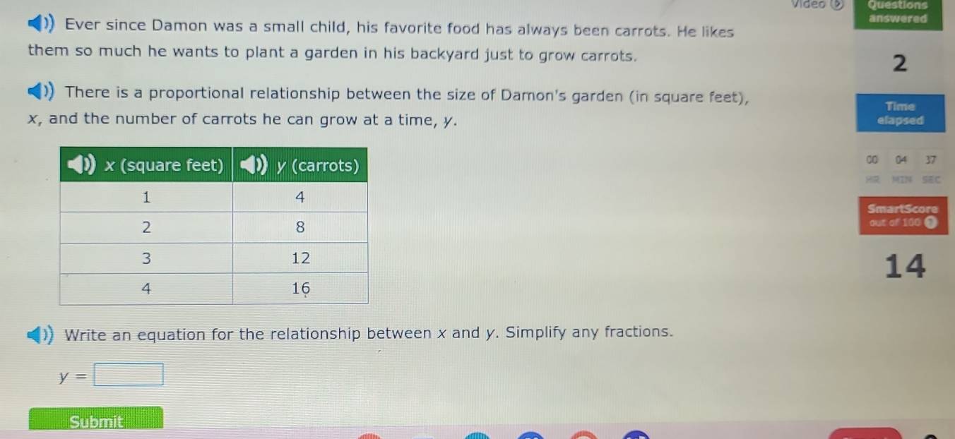 video Questions 
answered 
Ever since Damon was a small child, his favorite food has always been carrots. He likes 
them so much he wants to plant a garden in his backyard just to grow carrots. 
2 
There is a proportional relationship between the size of Damon's garden (in square feet), 
Time
x, and the number of carrots he can grow at a time, y. 
elapsed 
04 37
SmartScore 
out of 100 1 
14 
Write an equation for the relationship between x and y. Simplify any fractions.
y=□
Submit