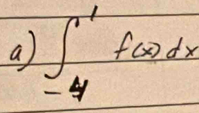 ∈t _(-4)^1f(x)dx
a)