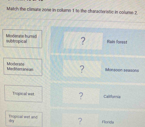 Match the climate zone in column 1 to the characteristic in column 2. 
Florida