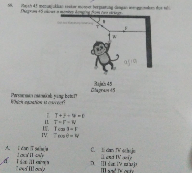 Rajah 45 menunjukkan seekor monyet bergantung dengan menggunakan dua tali.
Diagram 45 shows a monkey hanging from two strings.
Persamaan manakah yang betul?
Which equation is correct?
I. T+F+W=0
II. T=F=W
III. Tcos θ =F
IV. Tcos θ =W
A. I dan II sahaja C. II dan IV sahaja
I and II only II and IV only
B. I dan III sahaja D. III dan IV sahaja
I and III only III and IV onlv