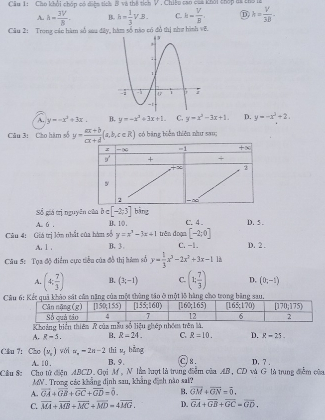 Cho khôi chóp có diện tích B và thê tích V . Chiêu cao của khỏi chốp đã cho là
A. h= 3V/B . B. h= 1/3 V.B. C. h= V/B . D h= V/3B .
Câu 2: Trong các hàm số sau đây, hàm số nào có đồ thị như hình vẽ.
A. y=-x^3+3x. B. y=-x^3+3x+1. C. y=x^3-3x+1. D. y=-x^3/ 2.
Câu 3: Cho hàm số y= (ax+b)/cx+d (a,b,c∈ R) có bảng biến thiên như sau;
Số giá trị nguyên của b∈ [-2;3] bàng
A. 6 . B. 10. C. 4 . D. 5 .
Câu 4: Giá trị lớn nhất của hàm số y=x^3-3x+1 trên đoạn [-2;0]
A. 1 . B. 3 . C. -1. D. 2 .
Câu 5: Tọa độ điểm cực tiểu của đồ thị hàm số y= 1/3 x^3-2x^2+3x-1 là
A. (4; 7/3 ) B. (3;-1) C. (1; 7/3 ) D. (0;-1)
Câng của một thùng táo ở một lô hàng cho trong bảng sau.
Khoảng biến thiên R của mẫu số liệu ghép nhóm trên là.
A. R=5. B. R=24. C. R=10. D. R=25.
Câu 7: Cho (u_n) với u_n=2n-2 thì u_5 bàng
A. 10 . B. 9. C. 8 . D. 7 .
Câu 8: Cho tứ diện ABCD. Gọi M, N lần lượt là trung điểm của AB, CD và G là trung điểm của
MN . Trong các khẳng định sau, khẳng định nào sai?
A. vector GA+vector GB+vector GC+vector GD=vector 0. B. overline GM+overline GN=vector 0.
C. overline MA+overline MB+overline MC+overline MD=4overline MG. D. overline GA+overline GB+overline GC=overline GD.