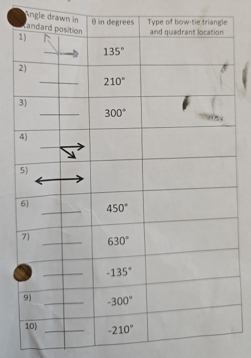 Angle draw