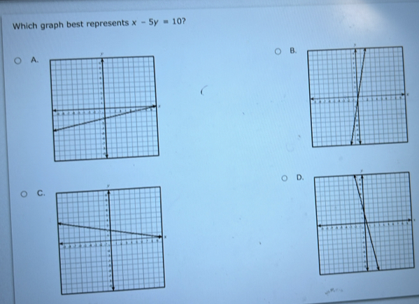 Which graph best represents x-5y=10 ? 
B. 
A. 
D. 
C.