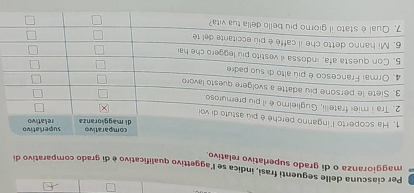 Per ciascuna delle seguenti frasi, indica se l’aggettivo qualificativo è di grado comparativo di 
maggioranza o di grado superlativo relativo.