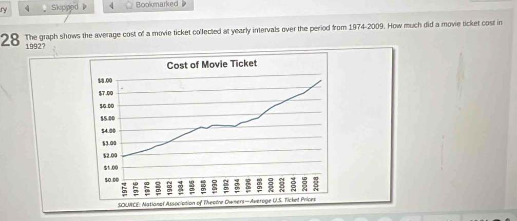 ry 4 Skipped 4 Bookmarked 
28 The graph shows the average cost of a movie ticket collected at yearly intervals over the period from 1974-2009. How much did a movie ticket cost in 
19927