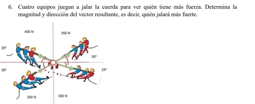 Cuatro equipos juegan a jalar la cuerda para ver quién tiene más fuerza. Determina la
magnitud y dirección del vector resultante, es decir, quién jalará más fuerte.
25°
35°