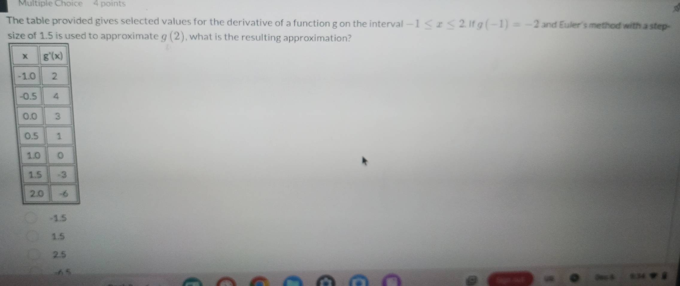 The table provided gives selected values for the derivative of a function g on the interval -1≤ x≤ 2. If g(-1)=-2 and Euler's method with a step-
size of 1.5 is used to approximate g(2) , what is the resulting approximation?
-1.5
1.5
2.5
-65