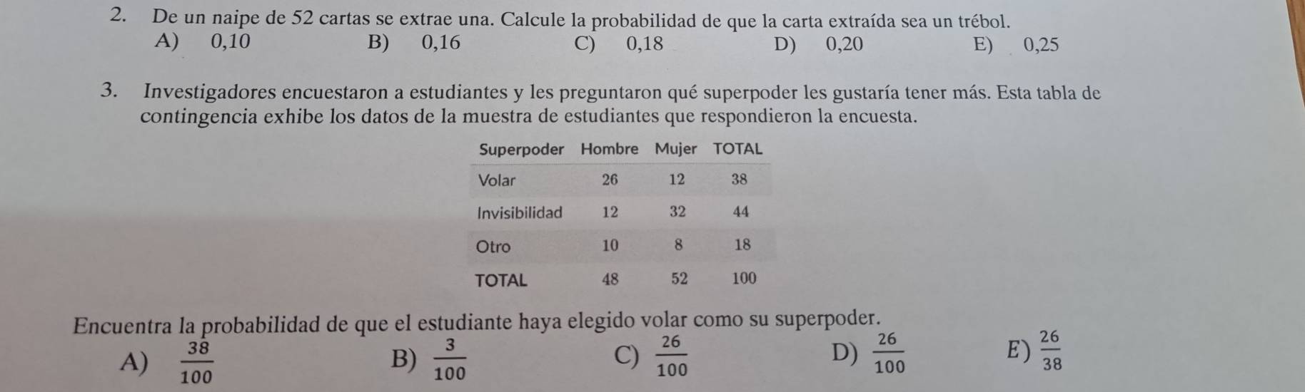 De un naipe de 52 cartas se extrae una. Calcule la probabilidad de que la carta extraída sea un trébol.
A) 0,10 B) 0,16 C) 0,18 D) 0,20 E) 0,25
3. Investigadores encuestaron a estudiantes y les preguntaron qué superpoder les gustaría tener más. Esta tabla de
contingencia exhibe los datos de la muestra de estudiantes que respondieron la encuesta.
Encuentra la probabilidad de que el estudiante haya elegido volar como su superpoder.
D)
A)  38/100   3/100   26/100   26/100 
B)
C)
E)  26/38 