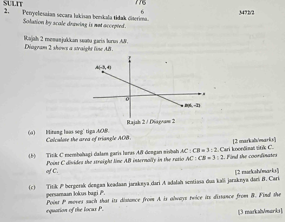 SULIT 776
6 3472/2
2. Penyelesaian secara lukisan berskala tidak diterima.
Solution by scale drawing is not accepted.
Rajah 2 menunjukkan suatu garis lurus AB.
Diagram 2 shows a straight line AB.
(a) Hitung luas seg` tiga AOB.
Calculate the area of triangle AOB.
[2 markah/marks]
(b) Titik C membahagi dalam garis lurus AB dengan nisbah AC:CB=3:2. Cari koordinat titik C.
Point C divides the straight line AB internally in the ratio AC:CB=3:2. Find the coordinates
of C. [2 markah/marks]
(c) Titik P bergerak dengan keadaan jaraknya dari A adalah sentiasa dua kali jaraknya dari B. Cari
persamaan lokus bagi P.
Point P moves such that its distance from A is always twice its distance from B. Find the
equation of the locus P.
[3 markah/marks]