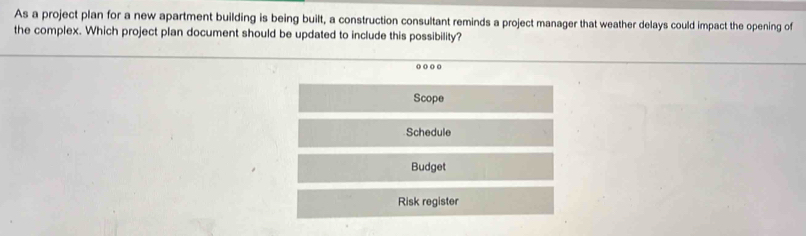 As a project plan for a new apartment building is being built, a construction consultant reminds a project manager that weather delays could impact the opening of
the complex. Which project plan document should be updated to include this possibility?
.
Scope
Schedule
Budget
Risk register