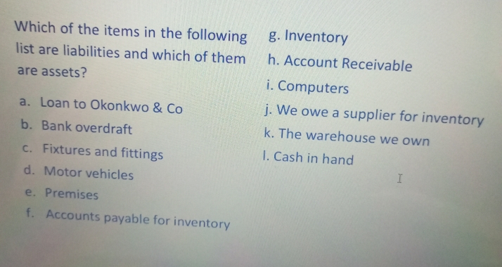 Which of the items in the following g. Inventory
list are liabilities and which of them h. Account Receivable
are assets? i. Computers
a. Loan to Okonkwo & Co j. We owe a supplier for inventory
b. Bank overdraft k. The warehouse we own
c. Fixtures and fittings I. Cash in hand
d. Motor vehicles
e. Premises
f. Accounts payable for inventory