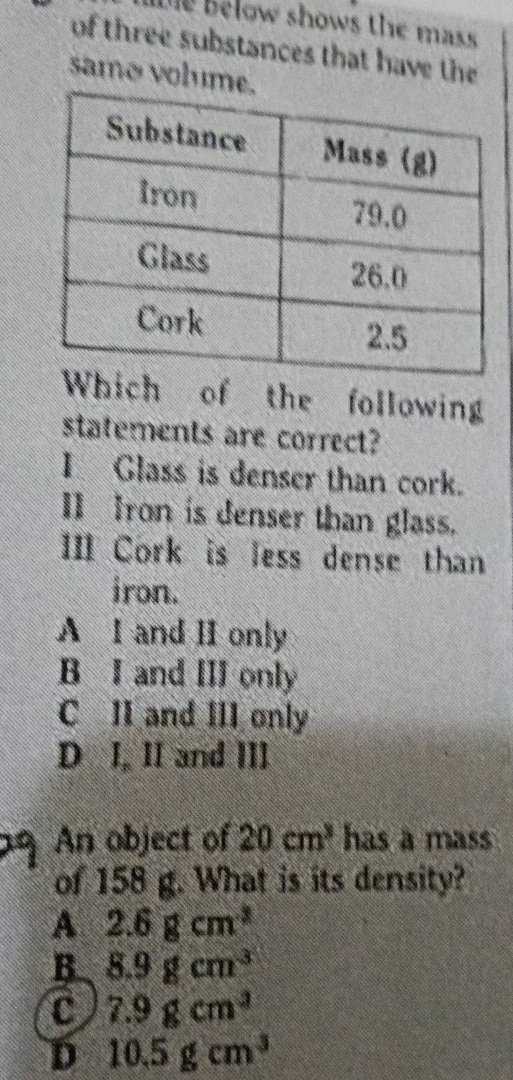 below shows the mass 
of three substances that have the
samo volume.
hich of the following
statements are correct?
I Glass is denser than cork.
I fron is denser than glass.
III Cork is less dense than
iron.
A I and II only
B I and III only
C II and III only
D I, II and III
An object of 20cm^3 has a mas
of 158 g. What is its density?
A 2.6gcm^3
B 8.9gcm^3
C 7.9gcm^3
D 10.5gcm^3