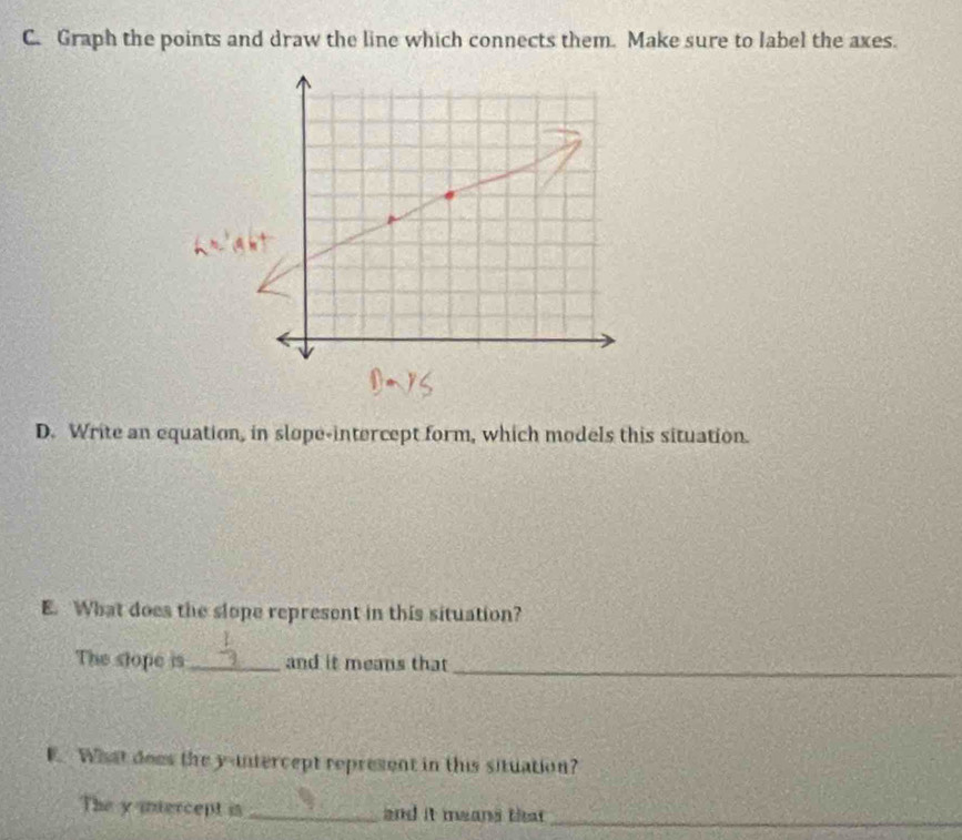 Graph the points and draw the line which connects them. Make sure to label the axes. 
D. Write an equation, in slope-intercept form, which models this situation. 
E. What does the slope represent in this situation? 
The stope is_ and it means that 
_ 
F. What does the y -untercept represent in this situation? 
The y intercept is _and it means that_