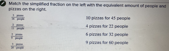 Match the simplified fraction on the left with the equivalent amount of people and
pizzas on the right.
 3pizzas/16people  10 pizzas for 45 people
 2pizzas/11people 
4 pizzas for 22 people
 2pizzas/9people 
6 pizzas for 32 people
 3pizzas/20people 
9 pizzas for 60 people