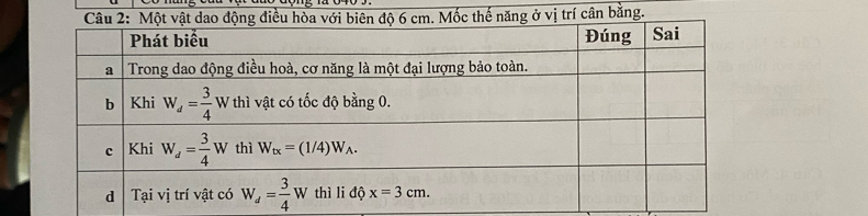 ăng ở vị trí cân bằng.