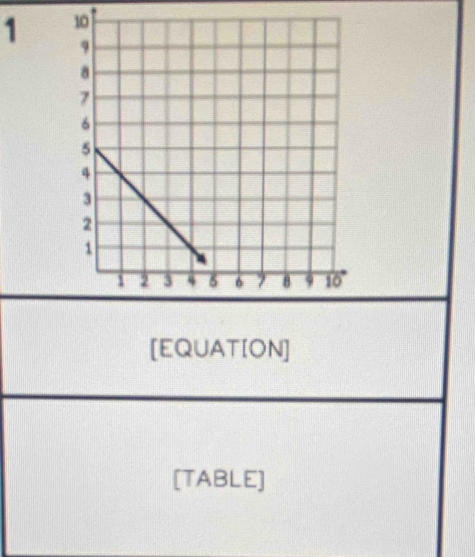 1 
[EQUAT[ON] 
[TABLE]