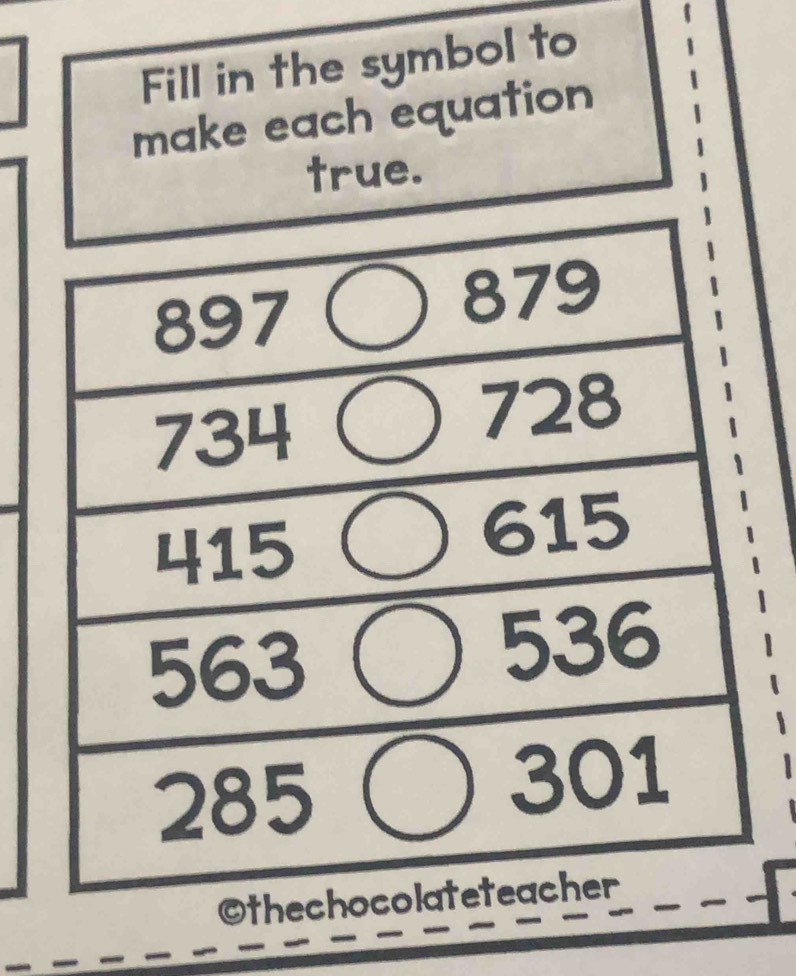 Fill in the symbol to 
make each equation 
true. 
©t