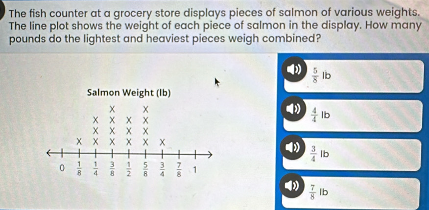 The fish counter at a grocery store displays pieces of salmon of various weights.
The line plot shows the weight of each piece of salmon in the display. How many
pounds do the lightest and heaviest pieces weigh combined?
 5/8  Ib
Salmon Weight (Ib)
D  4/4 lb
 3/4 lb
 7/8 lb