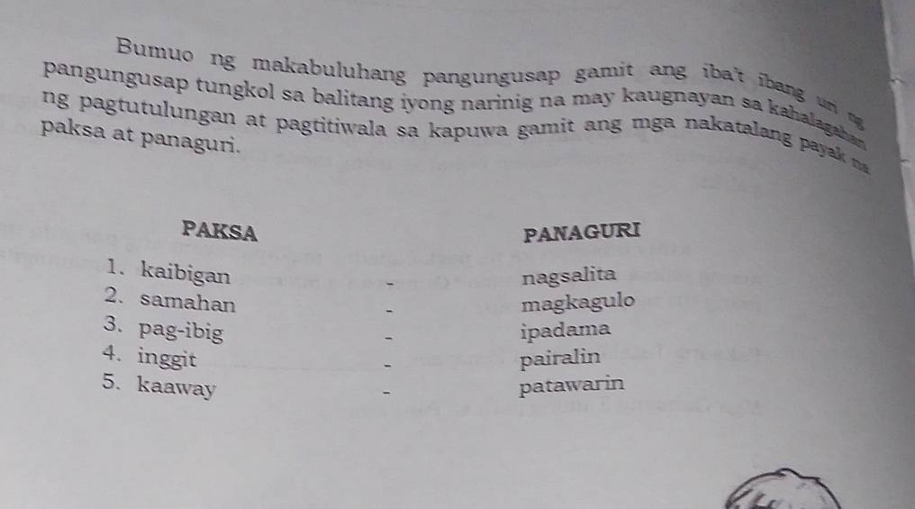 Bumuo ng makabuluhang pangungusap gamit ang iba't iban u 
pangungusap tungkol sa balitang iyong narinig na may kaugnayan sa kahalagahan . 
ng pagtutulungan at pagtitiwala sa kapuwa gamit ang mga nakatalang payak n 
paksa at panaguri. 
PAKSA PANAGURI 
1. kaibigan nagsalita 
2. samahan magkagulo 
3. pag-ibig ipadama 
4. inggit pairalin 
5. kaaway patawarin