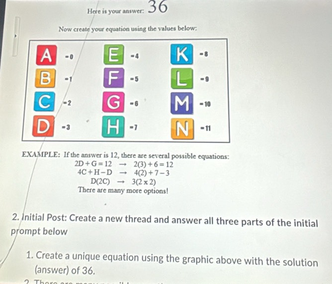 36
2D+G=12to 2(3)+6=12
4C+H-Dto 4(2)+7-3
D(2C)to 3(2* 2)
There are many more options!
2. Initial Post: Create a new thread and answer all three parts of the initial
prompt below
1. Create a unique equation using the graphic above with the solution
(answer) of 36.