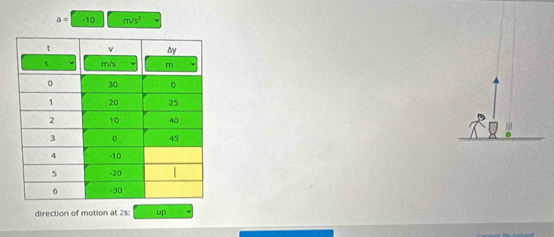 a= -10 m/s^2
direction of motion at 2s: up