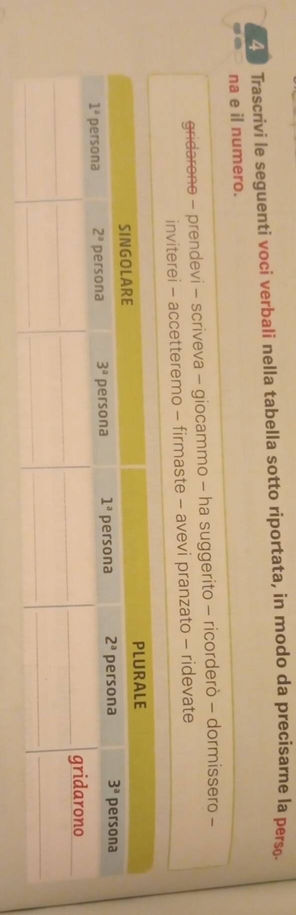 Trascrivi le seguenti voci verbali nella tabella sotto riportata, in modo da precisarne la perso-
na e il numero.
gridarono - prendevi - scriveva - giocammo - ha suggerito - ricorderò - dormissero -
inviterei - accetteremo - firmaste - avevi pranzato - ridevate