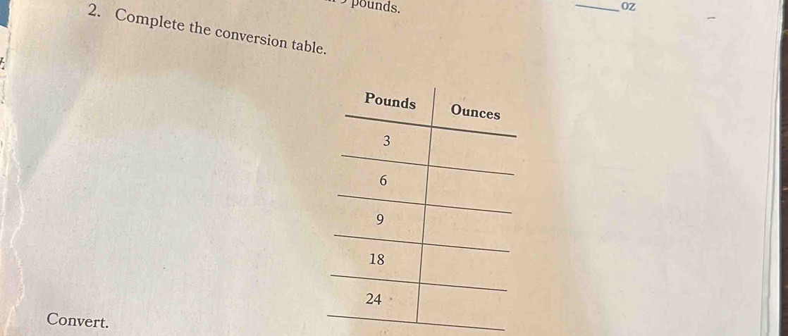 pounds. _ Oz
2. Complete the conversion table. 
Convert.