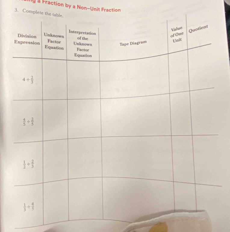 nly a Fraction by a Non-Unit Fraction
3. Com