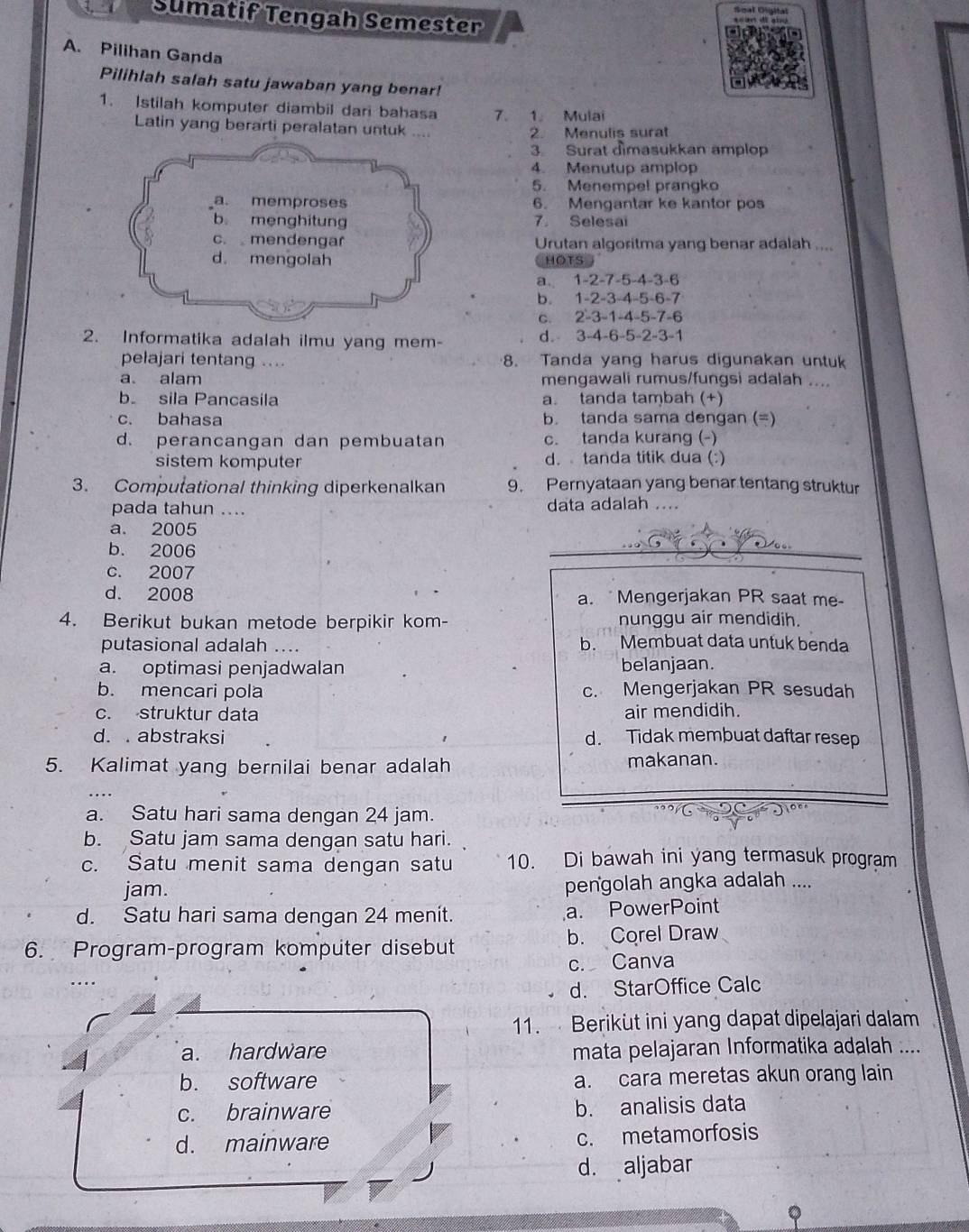 Sumatif Tengah Semester
A. Pilihan Ganda
Pilihlah salah satu jawaban yang benar!
1. Istilah komputer diambil dari bahasa 7. 1. Mulai
Latin yang berarti peralatan untuk .... 2. Menulis surat
3 Surat dimasukkan amplop
4. Menutup amplop
5. Menempel prangko
6. Mengantar ke kantor pos
7. Selesai
Urutan algoritma yang benar adalah ....
HOTS
a. 1-2-7-5-4-3-6
b. 1-2-3-4-5-6-7
c. 2-3-1-4-5-7-6
2. Informatika adalah ilmu yang mem- d. 3-4-6-5-2-3-1
pelajari tentang .... 8. Tanda yang harus digunakan untuk
a alam mengawali rumus/fungsi adalah ....
b sila Pancasila a. tanda tambah (+)
c. bahasa b. tanda sama dengan (=)
d. perancangan dan pembuatan c. tanda kurang (-)
sistem komputer d.tanda titik dua (:)
3. Computational thinking diperkenalkan 9. Pernyataan yang benar tentang struktur
pada tahun .... data adalah ....
a. 2005
b. 2006
. ,
    
c. 2007
d. 2008 a. Mengerjakan PR saat me-
4. Berikut bukan metode berpikir kom- nunggu air mendidih.
putasional adalah ….. b. Membuat data untuk benda
a. optimasi penjadwalan belanjaan.
b. mencari pola c. Mengerjakan PR sesudah
c. struktur data air mendidih.
d. . abstraksi d. Tidak membuat daftar resep
5. Kalimat yang bernilai benar adalah makanan.
a. Satu hari sama dengan 24 jam.
OC
b. Satu jam sama dengan satu hari.
c. Satu menit sama dengan satu 10. Di bawah ini yang termasuk program
jam. pengolah angka adalah ....
d. Satu hari sama dengan 24 menit.
a. PowerPoint
6. Program-program komputer disebut b. Corel Draw
.. c. Canva
d. StarOffice Calc
11. Berikut ini yang dapat dipelajari dalam
a. hardware mata pelajaran Informatika adalah ....
b. software a. cara meretas akun orang lain
c. brainware b. analisis data
d. mainware c. metamorfosis
d. aljabar