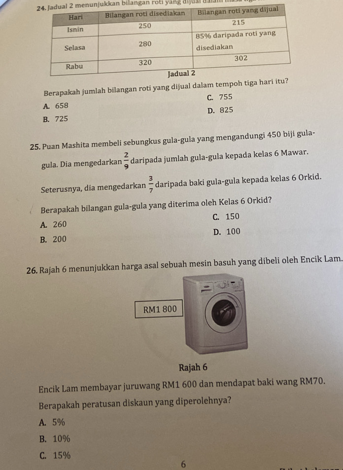 kkan bilangan roti yang dijual da ll i l
Berapakah jumlah bilangan roti yang dijual dalam tempoh tiga ha
C. 755
A. 658
B. 725 D. 825
25. Puan Mashita membeli sebungkus gula-gula yang mengandungi 450 biji gula-
gula. Dia mengedarkan  2/9  daripada jumlah gula-gula kepada kelas 6 Mawar.
Seterusnya, dia mengedarkan  3/7  daripada baki gula-gula kepada kelas 6 Orkid.
Berapakah bilangan gula-gula yang diterima oleh Kelas 6 Orkid?
A. 260 C. 150
B. 200 D. 100
26. Rajah 6 menunjukkan harga asal sebuah mesin basuh yang dibeli oleh Encik Lam.
Encik Lam membayar juruwang RM1 600 dan mendapat baki wang RM70.
Berapakah peratusan diskaun yang diperolehnya?
A. 5%
B. 10%
C. 15%
6