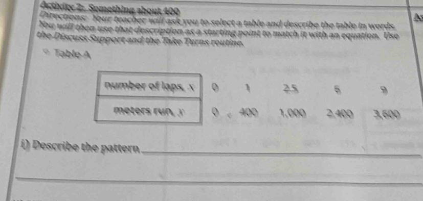 Activity 2: Something about 400
As 
Directions: Your teacher will ask you to select a table and describe the table in words 
You will then use that description as a starting point to match it with an equation. Use 
the Discuss Support and the Take Turns routine 
Table A 
i) Describe the pattern_ 
_ 
_