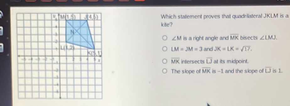 Which statement proves that quadrilateral JKLM is a
kite?
∠ M is a right angle and overline MK bisects ∠ LMJ.
and JK=LK=sqrt(17).
LM=JM=3
intersects overline LJ at its midpoint.
overline MK
is 1.
The slope of overline MK is -1 and the slope of overline LJ