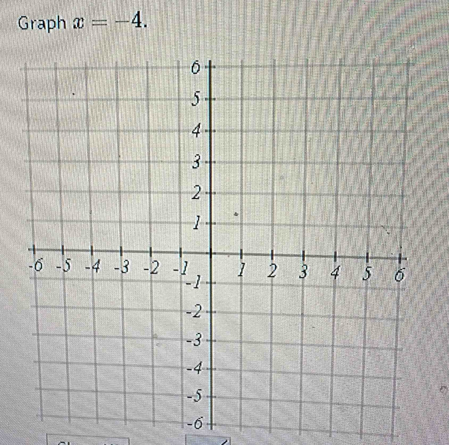 Graph x=-4.