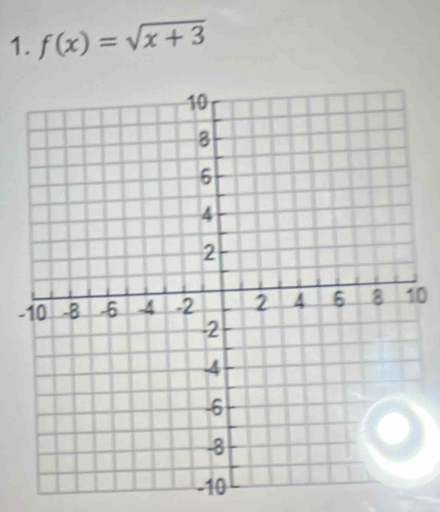 f(x)=sqrt(x+3)
-0