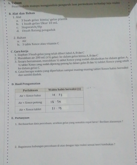 Tujuan 
Peserta didik mampu menganalisis pengaruh luas permukaan terhadap laju reaksi 
B. Alat dan Bahan 
1. Alat 
a. 3 buah gelas kimia/ gelas plastik 
b. 1 buah gelas Ukur 10 mL
c. Stopwatch/Hp 
d. 1buah Batang pengaduk 
2. Bahan 
a. Air 
b. 3 table Xonce atau vitamin C 
C. Cara kerja 
1. Siapkan 3 buah gelas yang telah diberi label A, B dan C
2. Masukkan air 200 mL (±½ gelas) ke dalam gelas kimia A, B dan C
3. Secara bersamaan, masukkan ½ tablet Xonce yang sudah dihaluskan ke dalam gelas A,
½ tablet Xonce yang sudah dipotong-potong ke dalam gelas B dan ½ tablet Xonce yang utuh 
ke dalam gelas C. 
4. Catat berapa waktu yang diperlukan sampai masing-masing tablet Xonce habis bereaksi 
dan sambil diaduk. 
D. Hasil Pengamatan 
E. Pertanyaan 
1. Berdasarkan data percobaan, urutkan gelas yang semakin cepat larut ! Berikan alasannya ? 
2. Bagaimana hubungan percobaan di atas dengan laju reaksi sesuai teori tumbukan ?