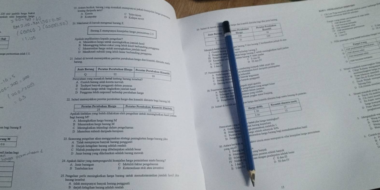 SAB 2 - PENDA2XTAN INDWIDU
18. Antee berkas, baang yong mmakah mempunyai pekali lunjolan hoye penres
220 unit epabita hangs biskut
C Televisyen D Kelapa sawit
npakah nálai keanjadan harg B Komputur
20. Maklumat di bawah mengenai barang Z
56 fadied di hewsh larga das luantió disinta boys dus jenie bereng
' ' ''
Barang Z mempunyaı keanjalan harga permintian 2.5
Jenis Bareey ' '''''''
23
100
C C  B  
D 
(lg)
Apakah implikasinya kepada pengeluar? 9
A Menaikkan harga untuk meningkatkan jumlah hasil
z
Pih prsngas jong berl barkuires fegat ==
B Menanggung beban cukai yang lebih kecil berbanding pengguna Alt prsentaton geenituron Bungs = and
C Menurunkan harga untuk meningkatkan jumlah han!
Marakais betul lna an larng Y dan harang Z. besdaakian jadunk di etae
parga permintsan islab 1 5
D) Menikmati subsidi yang lebih besar berbanding pengguna
1  Alat seces oslas
  
( 1 2008 sumpowars helle
Alst Ioyare fortints
S    
21. Jadual di bawah menunjukkan peratus perubahan harga dan kuantiti diminta 
barang
A I dan I
B I dan i
Bi Terdapat banyak pengganti dalam pasaran

C Naikkan harga untuk tingkatkan jumlah hasi!
D Pengguna lehih responsif terhadap perubahan harga
22. Jadual menunjukkan peratus perubahan harga dan kuantiti diminta bagi ba
_
29. Jadual di baah mei vato lorang di pasaran 
bagi barang M?
5. Mangspakai wa
A. Meningkatkan harga barang M
B Menurunkan harga barang M
an bagi barang S C Meningkatkan teknologi dalam pengeluaran
  
knurunkan harga hárang bagi memaksimumkan hani A Want 
6. Contoh m
rang M 23. Seseorang pengeluar akan menggunakan strategi peningkatan harga barang jika
A 1
30. Anfara berikid, a aktor cincin emas mempunvai nilai keanjalan harga permudaan
0.6 A Tidak mempunyai banvak barang pengganti
B
B Darjah ketagihan barang adalah rendah
C Nisbah pendapatan yang dibelanjakan adalah besar yand ' warasd . yang banyak
asil jualan bagi D Jenis barang yang dikeluarkan adalah barang mewah
11 Mamputy alam paseran adaish banyak
24. Apakah faktor yang mempengaruhi keanjalan harga permintaan suatu barang?
IV Nubab 1 aan dengan pendapatan édalah besar
A Jenis barangan C Mobiliti faktor pengeluaran
B Tambahan kos D Ketersediaan stok atau inventori
A D III dan IV C. Il dan I
25. Pengeluar perlu meningkatkan harga barang untuk memaksimumkan jumlah hasil jika
barang tersebut
A tidak mempunyai banyak barang pengganti
B darjah ketagihan barang adalah rendah 13