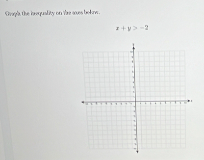 Graph the inequality on the axes below.
x+y>-2