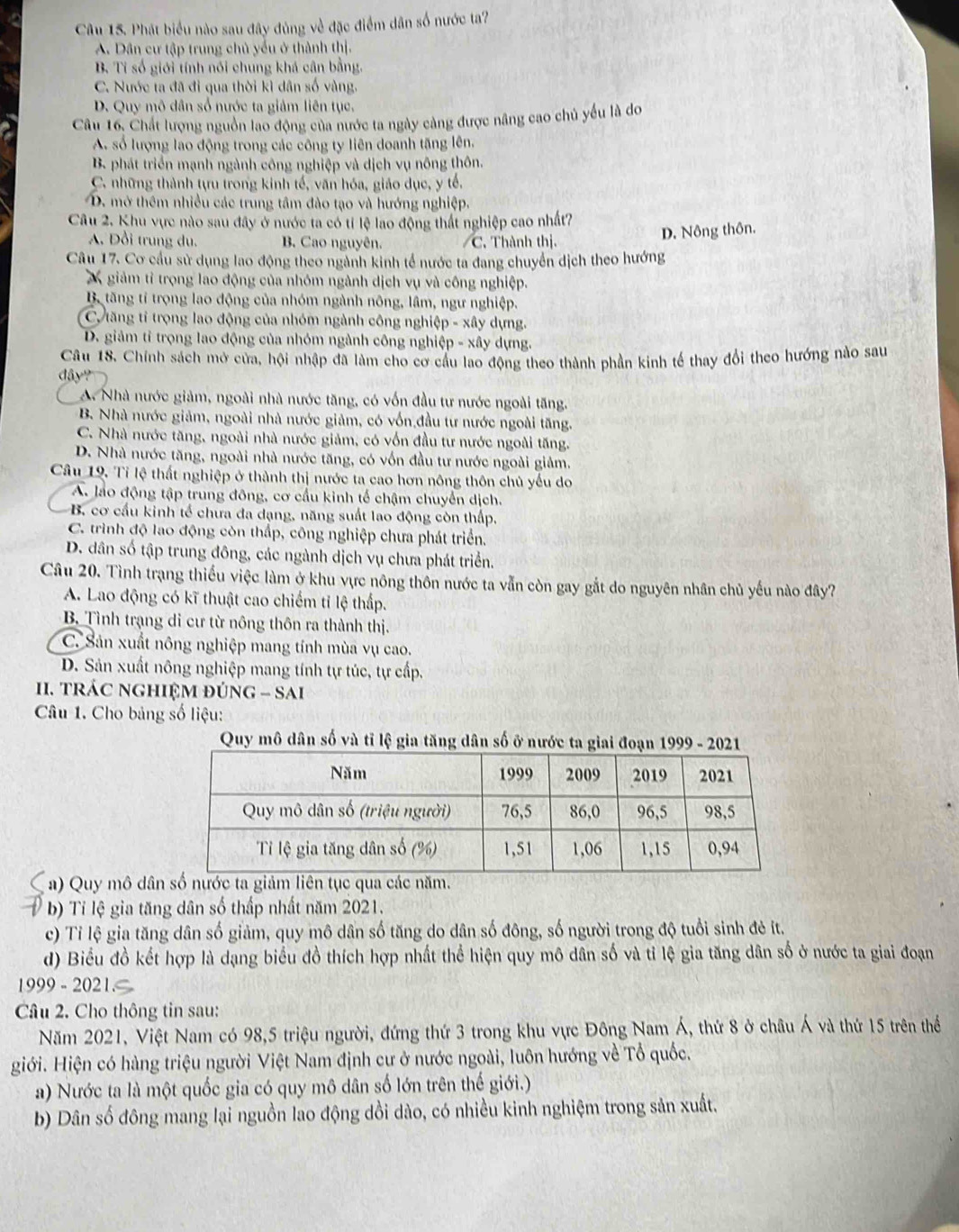 Phát biểu nào sau đây đùng về đặc điểm dân số nước ta?
A. Dân cư tập trung chủ yếu ở thành thị.
B. Tỉ số giới tính nói chung khá cân bằng.
C. Nước ta đã đi qua thời kì dân số vàng.
D. Quy mô dân số nước ta giảm liên tục,
Câu 16. Chất lượng nguồn lao động của nước ta ngày càng được nâng cao chủ yếu là do
A số lượng lao động trong các công ty liên doanh tăng lên,
B. phát triển mạnh ngành công nghiệp và dịch vụ nông thôn.
C. những thành tựu trong kinh tế, văn hóa, giáo dục, y tế,
D. mở thêm nhiều các trung tâm đào tạo và hướng nghiệp,
Câu 2. Khu vực nào sau đây ở nước ta có tỉ lệ lao động thất nghiệp cao nhất?
A. Đồi trung du. B. Cao nguyên. C. Thành thị. D. Nông thôn.
Câu 17. Cơ cầu sử dụng lao động theo ngành kinh tế nước ta đang chuyển dịch theo hướng
giảm tỉ trọng lao động của nhóm ngành dịch vụ và công nghiệp.
B. tăng tỉ trọng lao động của nhóm ngành nông, lâm, ngư nghiệp.
C tăng tỉ trọng lao động của nhóm ngành công nghiệp - xây dựng.
D. giảm tỉ trọng lao động của nhóm ngành công nghiệp - xây dựng.
Câu 18. Chính sách mở cửa, hội nhập đã làm cho cơ cầu lao động theo thành phần kinh tế thay đổi theo hướng nào sau
dây'
A Nhà nước giảm, ngoài nhà nước tăng, có vốn đầu tư nước ngoài tăng.
B. Nhà nước giảm, ngoài nhà nước giảm, có vốn đầu tư nước ngoài tăng.
C. Nhà nước tăng, ngoài nhà nước giảm, có vốn đầu tư nước ngoài tăng.
D. Nhà nước tăng, ngoài nhà nước tăng, có vốn đầu tư nước ngoài giảm.
Câu 19. Tỉ lệ thất nghiệp ở thành thị nước ta cao hơn nông thôn chủ yếu do
A. láo động tập trung đông, cơ cầu kinh tế chậm chuyển dịch.
B. cơ cầu kinh tế chưa đa dạng, năng suất lao động còn thấp.
C. trình độ lao động còn thấp, công nghiệp chưa phát triển.
D. dân số tập trung đông, các ngành dịch vụ chưa phát triển.
Câu 20. Tình trạng thiếu việc làm ở khu vực nông thôn nước ta vẫn còn gay gắt do nguyên nhân chủ yếu nào đây?
A. Lao động có kĩ thuật cao chiếm tỉ lệ thấp.
B. Tình trạng di cư từ nông thôn ra thành thị.
C. Sản xuất nông nghiệp mang tính mùa vụ cao.
D. Sản xuất nông nghiệp mang tính tự túc, tự cấp.
I. TRÁC NGHIỆM ĐÚNG - SAI
Câu 1. Cho bảng số liệu:
Quy mô dân số và tỉ lệ gia tăng dân số ở nước ta giai đo
a) Quy mô dân
b) Tỉ lệ gia tăng dân số thấp nhất năm 2021.
c) Tỉ lệ gia tăng dân số giảm, quy mô dân số tăng do dân số đông, số người trong độ tuổi sinh đẻ ít.
d) Biểu đồ kết hợp là dạng biểu đồ thích hợp nhất thể hiện quy mô dân số và tỉ lệ gia tăng dân số ở nước ta giai đoạn
1999 - 2021
Câu 2. Cho thông tin sau:
Năm 2021, Việt Nam có 98,5 triệu người, đứng thứ 3 trong khu vực Đông Nam Á, thứ 8 ở châu Á và thứ 15 trên thể
giới. Hiện có hàng triệu người Việt Nam định cư ở nước ngoài, luôn hướng về Tổ quốc.
a) Nước ta là một quốc gia có quy mô dân số lớn trên thế giới.)
b) Dân số đông mang lại nguồn lao động dồi dào, có nhiều kinh nghiệm trong sản xuất.