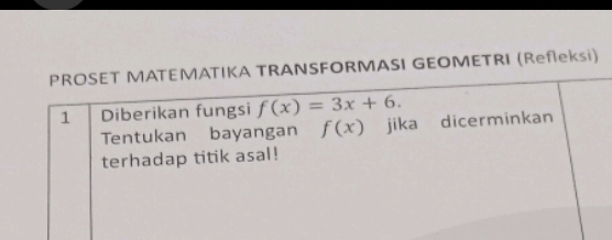 PROSET MATEMATIKA TRANSFORMASI GEOMETRI (Refleksi) 
1 Diberikan fungsi f(x)=3x+6. 
Tentukan bayangan f(x) jika dicerminkan 
terhadap titik asal!