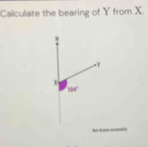 Calculate the bearing of Y from X.
Nut droown ancoratoly