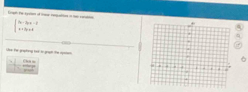 Graph the system of linear inequalities in two variables.
beginarrayl 7x-2y≤ -2 x+2y=4endarray.
Q 
Use the graphing tool to graph the system 
Click to 
entarge 
graph