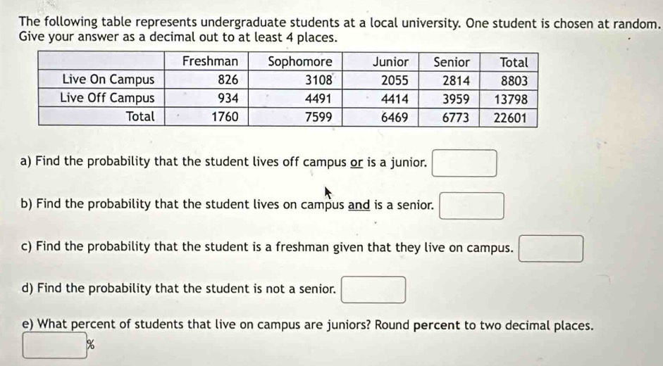 The following table represents undergraduate students at a local university. One student is chosen at random. 
Give your answer as a decimal out to at least 4 places. 
a) Find the probability that the student lives off campus or is a junior. □ 
b) Find the probability that the student lives on campus and is a senior. □ 
c) Find the probability that the student is a freshman given that they live on campus. □ 
d) Find the probability that the student is not a senior. □ 
e) What percent of students that live on campus are juniors? Round percent to two decimal places.
□ %