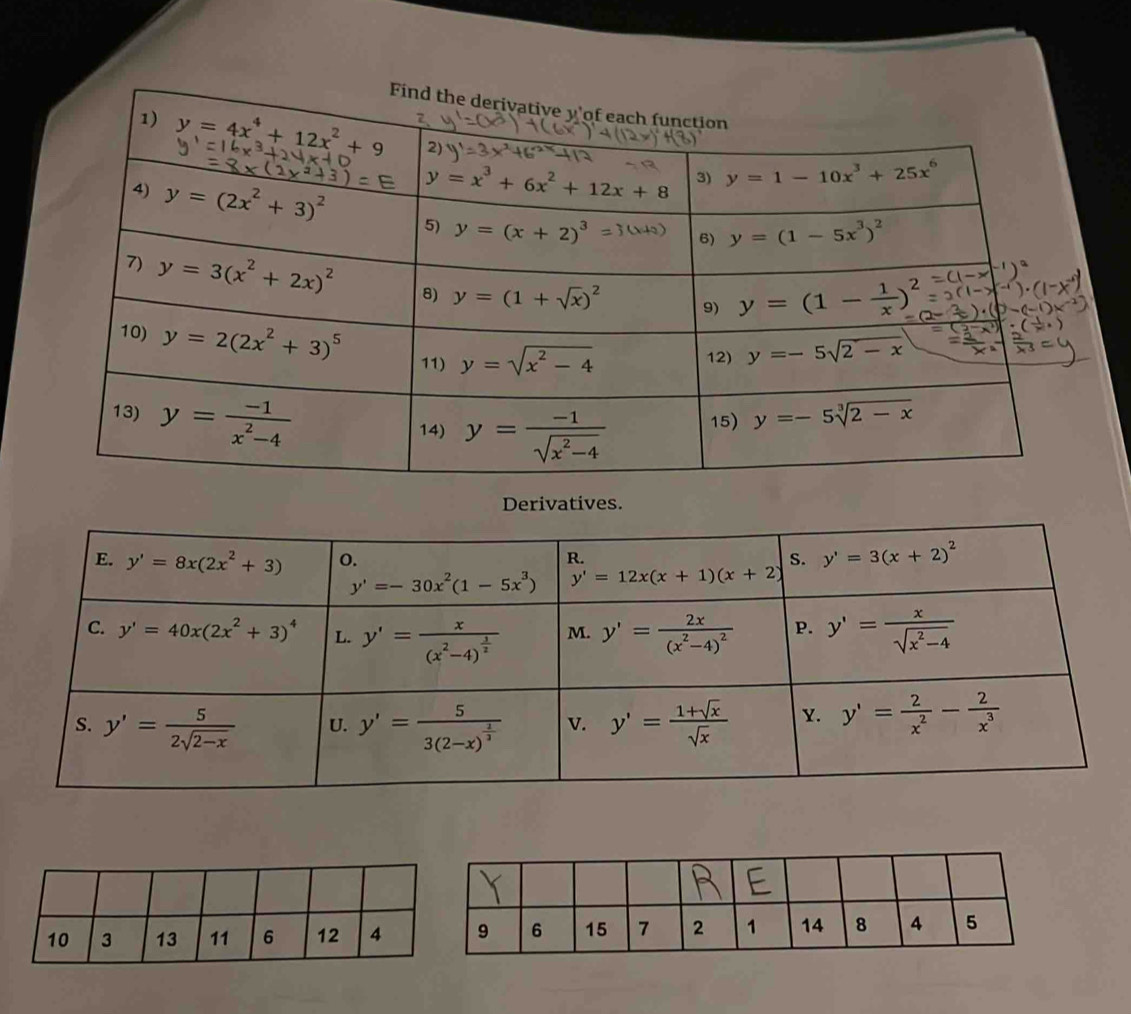 Derivatives.