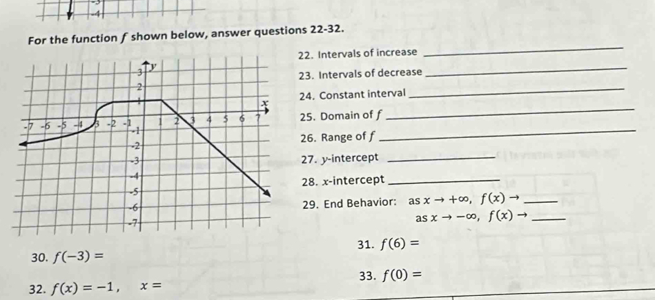 For the function f shown below, answer questions 22-32. 
22. Intervals of increase 
_ 
23. Intervals of decrease 
_ 
24. Constant interval 
_ 
25. Domain of f _ 
_ 
26. Range of f
27. y-intercept_ 
28. x-intercept_ 
29. End Behavior: asxto +∈fty , f(x)to _ 
_ asxto -∈fty , f(x)to
30. f(-3)= 31. f(6)=
33. f(0)=
32. f(x)=-1, x=